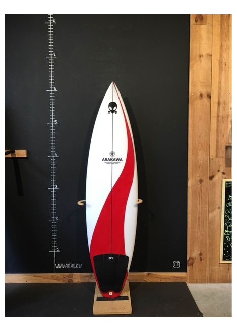 Arakawa  Exp 6’1"