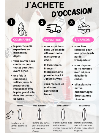 Stewart  Red line 11  Signé numéroté  9’2"