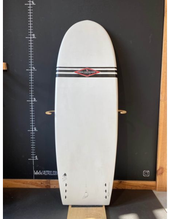 Gong  Mini Simmons  5’6"