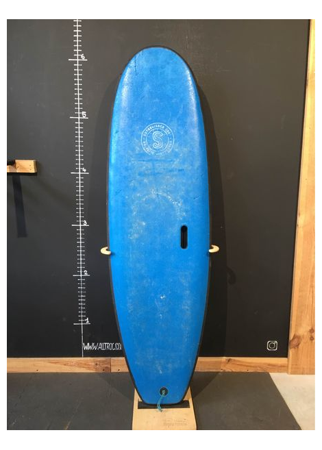 Softlite  The duke  6’