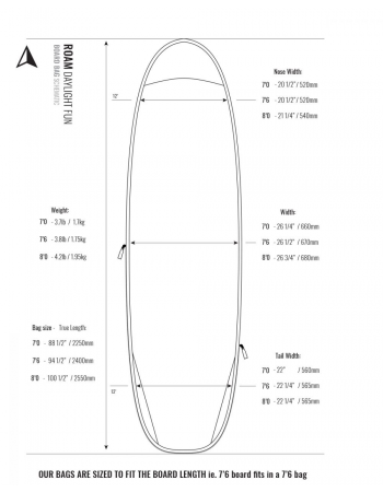 Housse Funboard ROAM